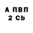 Первитин винт Elli Wilson